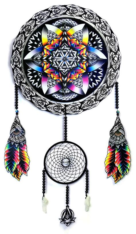 The occult dream catcher market: trends and insights
